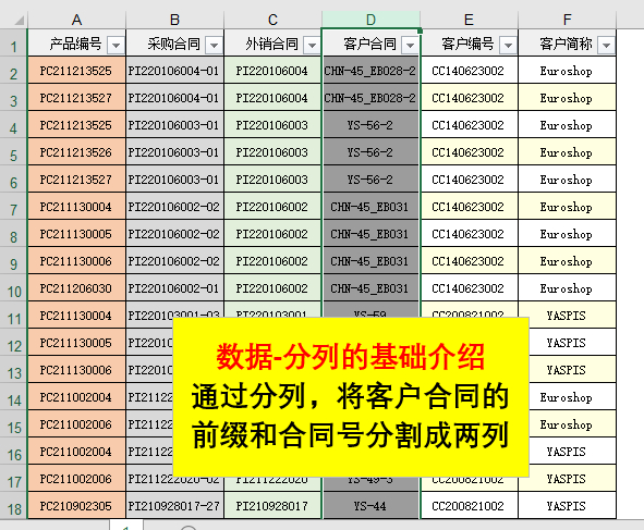 (excel怎么拆分一列为两列)(excel怎么拆分一个单元格的内容)