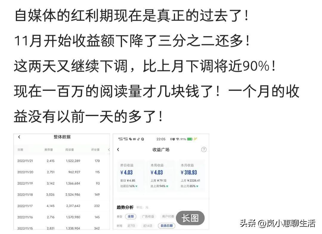 (1亿阅读量的微头条)(微头条100万阅读量收益)