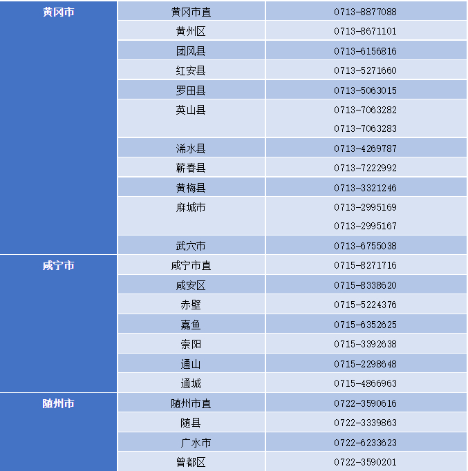 (高考专家在线咨询)(高考咨讯官网)