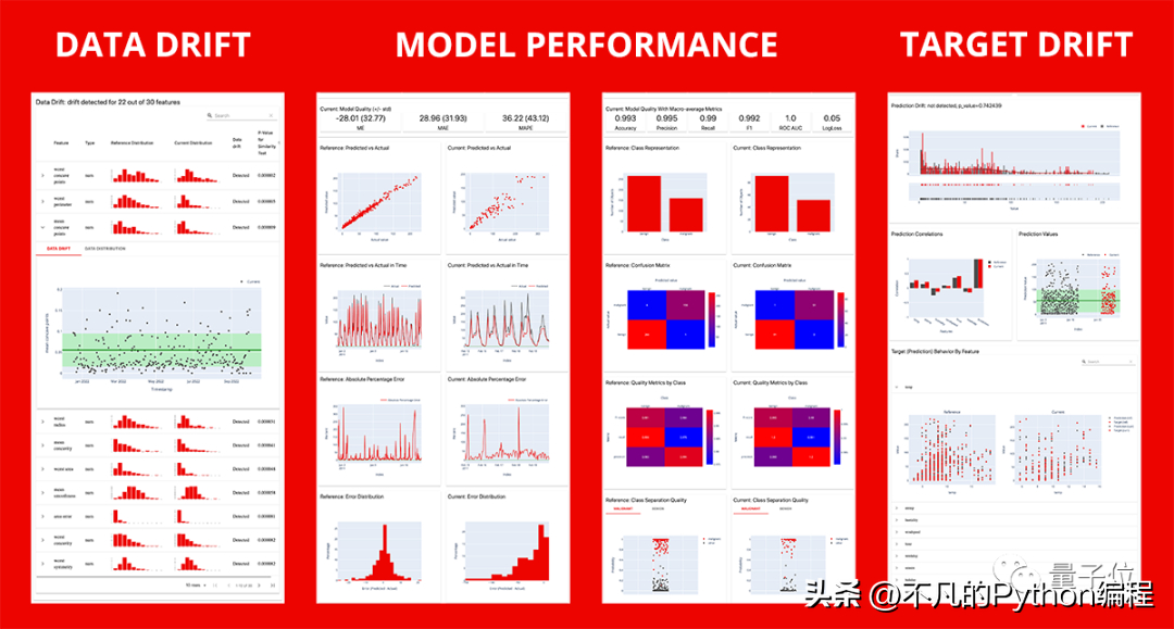 (python哪里学)(律师学python)