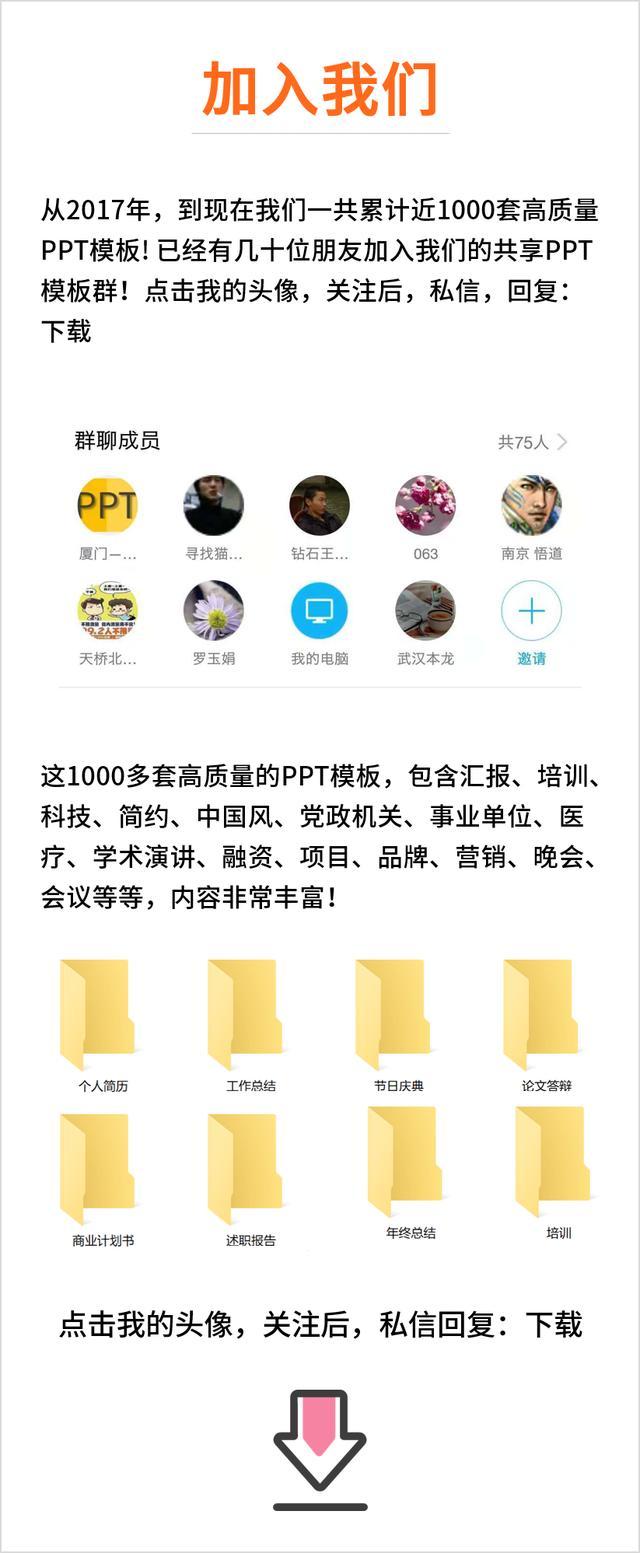 (ppt模板淡雅)(清素淡雅ppt图片)