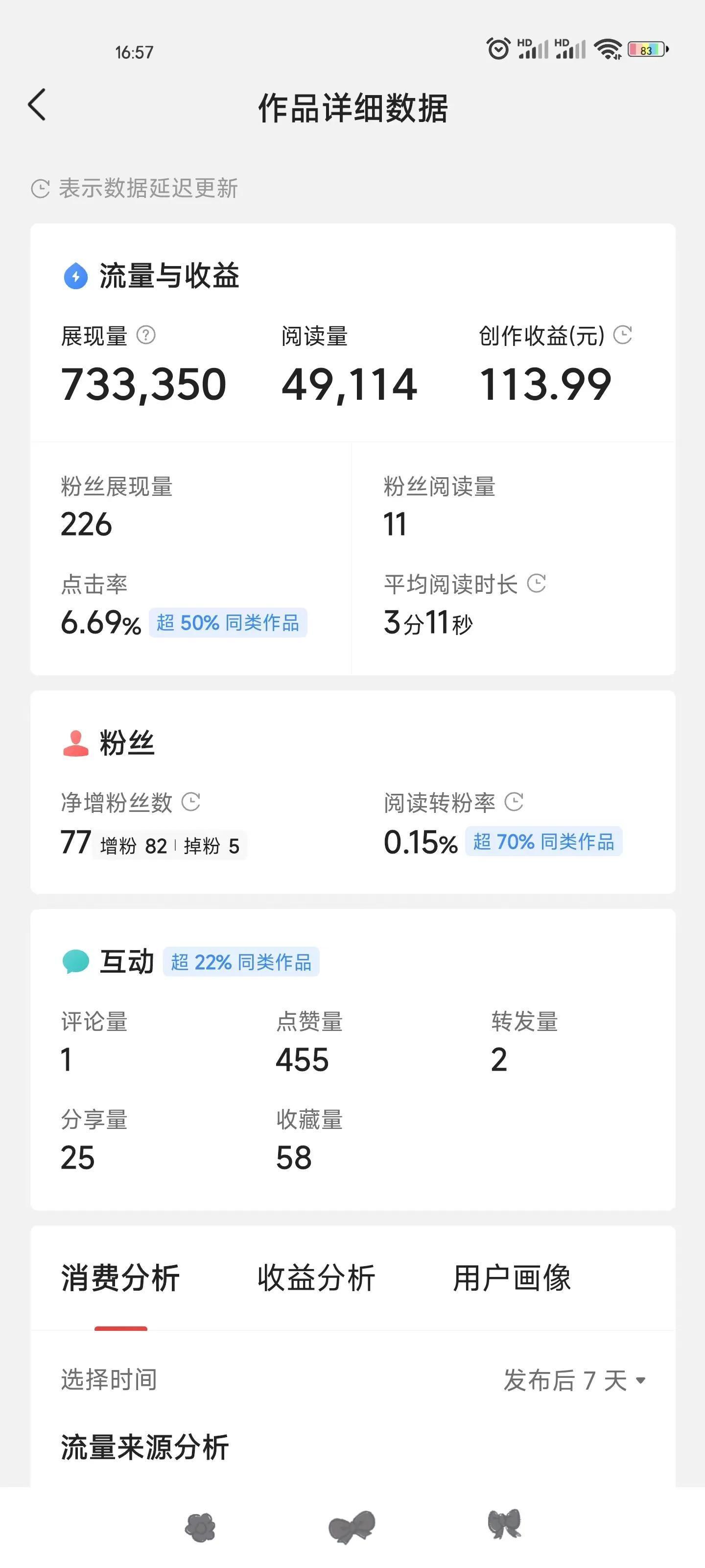 (微头条)(微头条1万阅读多少钱)