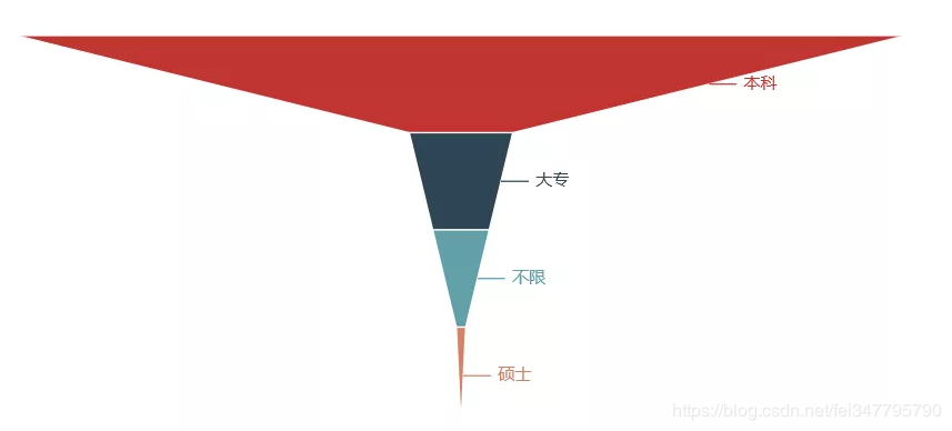 (python爬虫怎么赚钱)(python爬虫怎样赚外快)