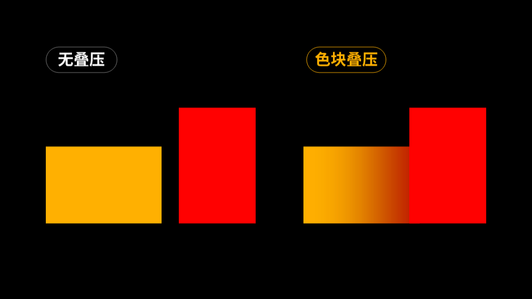 (ppt排版高级感布局)(ppt教学视频)