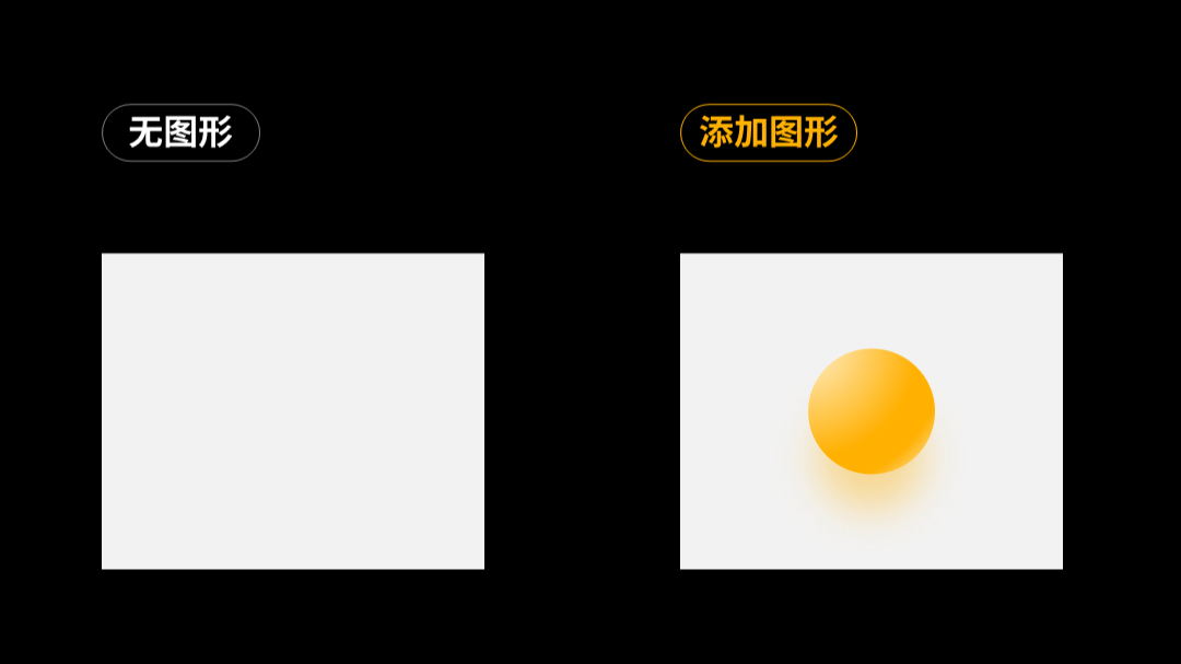 (ppt排版高级感布局)(ppt教学视频)