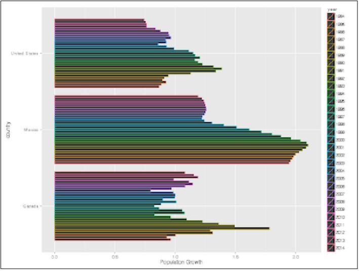 (python数据可视化)(python数据可视化是什么)