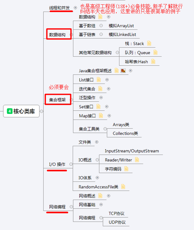 (java入门零基础)(java入门零基础面试)