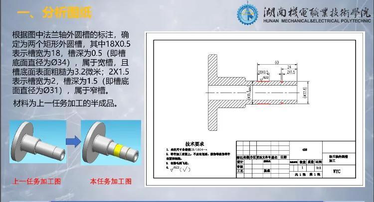 (数控机床编程与操作)(数控机床编程与操作书)