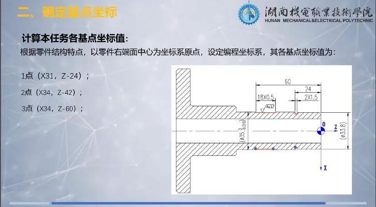 (数控机床编程与操作)(数控机床编程与操作书)