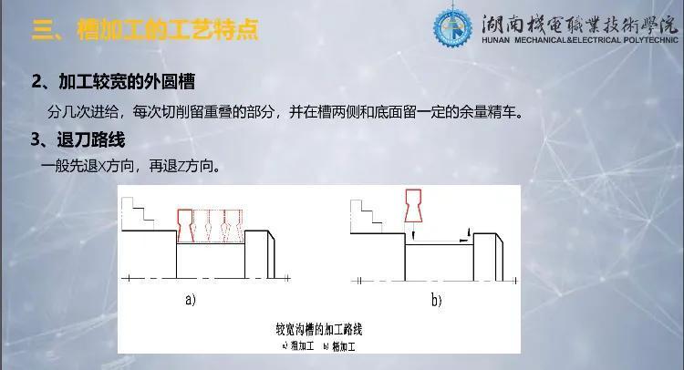 (数控机床编程与操作)(数控机床编程与操作书)