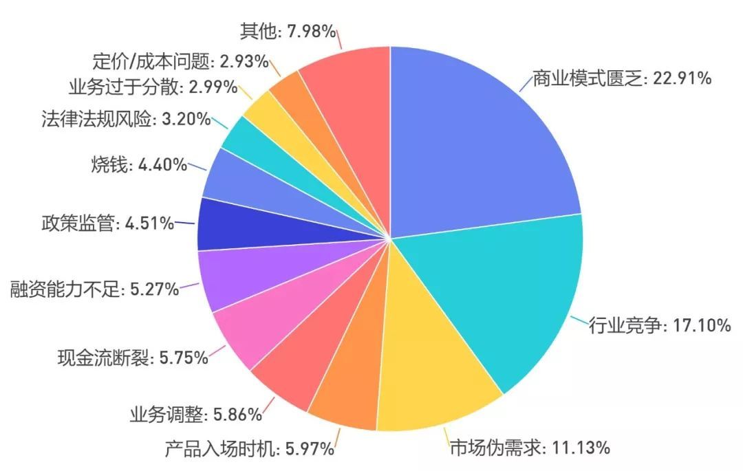 (python画小黄人源代码)(python根据原图画铅笔画)