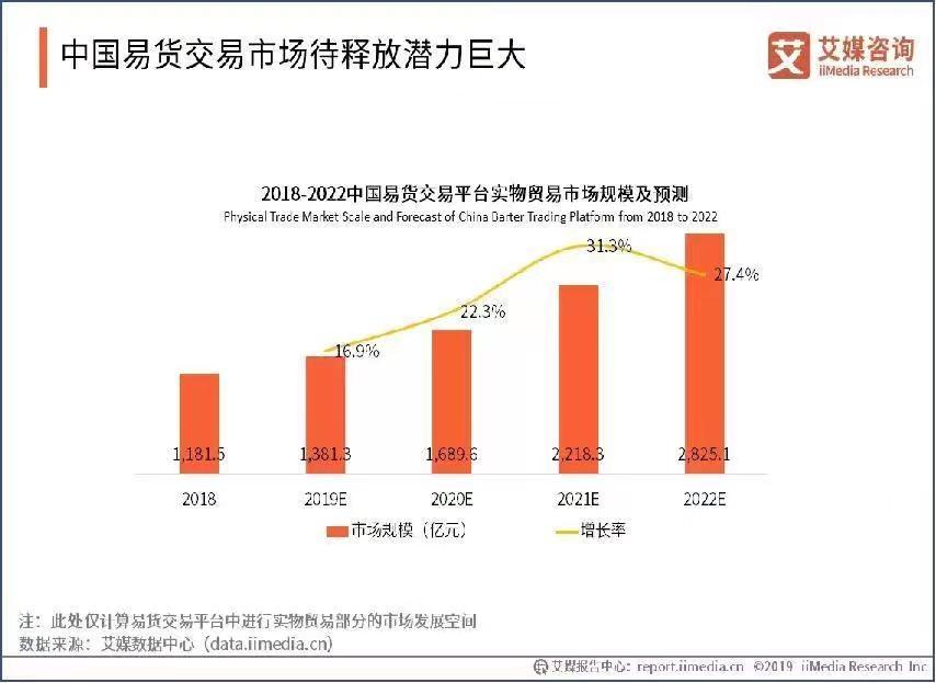 (最挣钱却没人干的行业)(零投资一天赚1000)