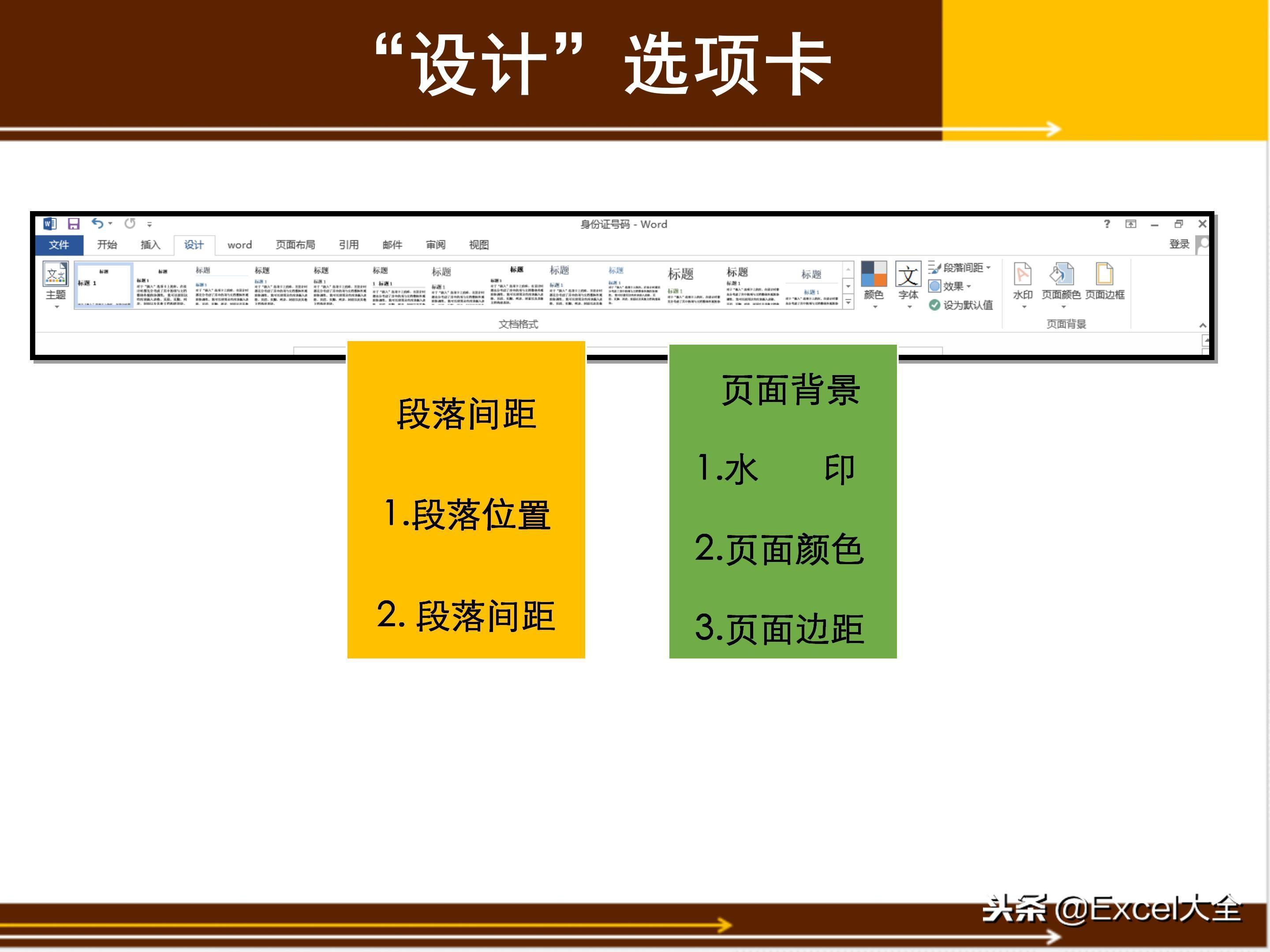 (word全套教程免费培训)(word培训班大概多少钱)