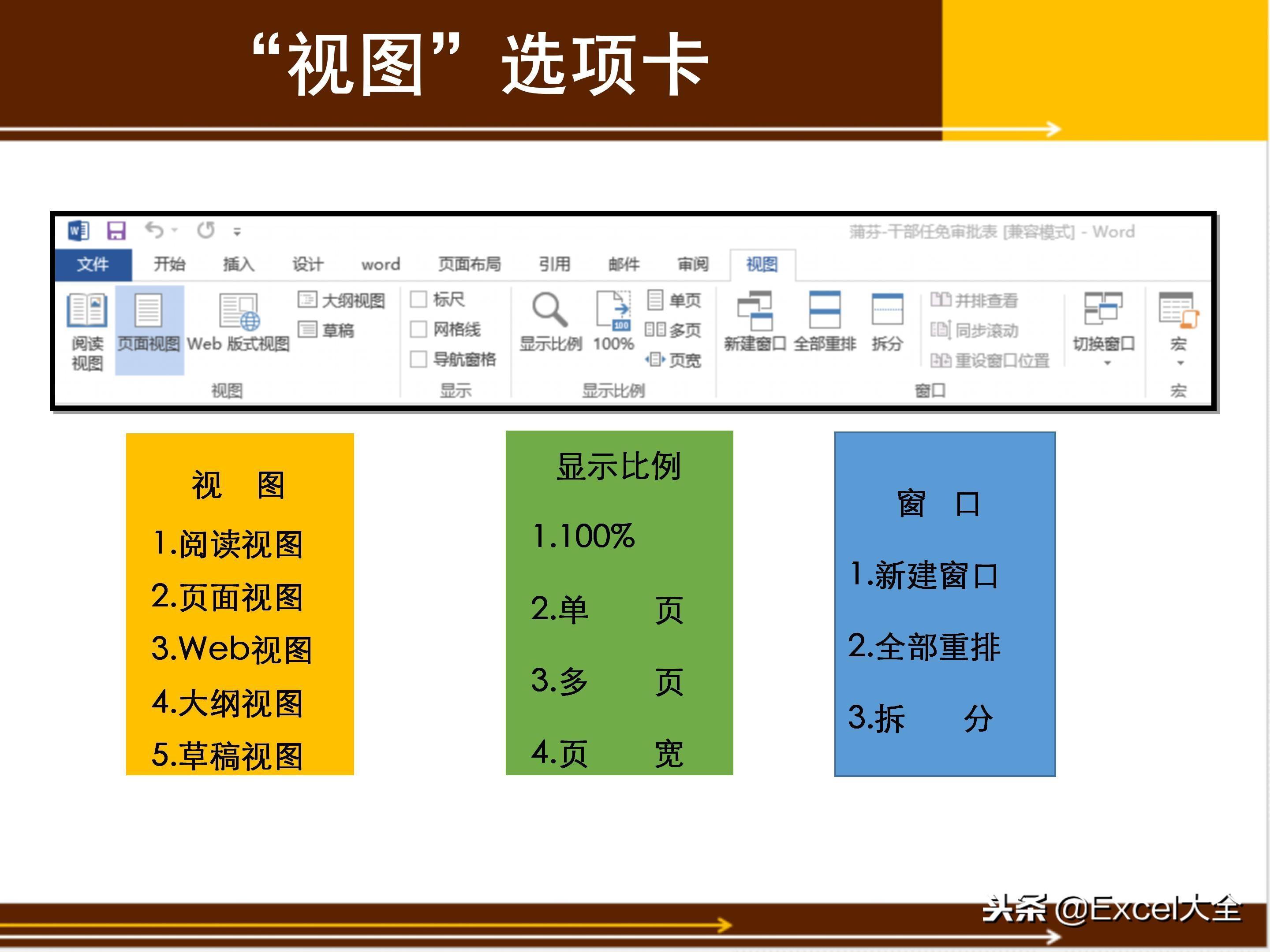 (word全套教程免费培训)(word培训班大概多少钱)