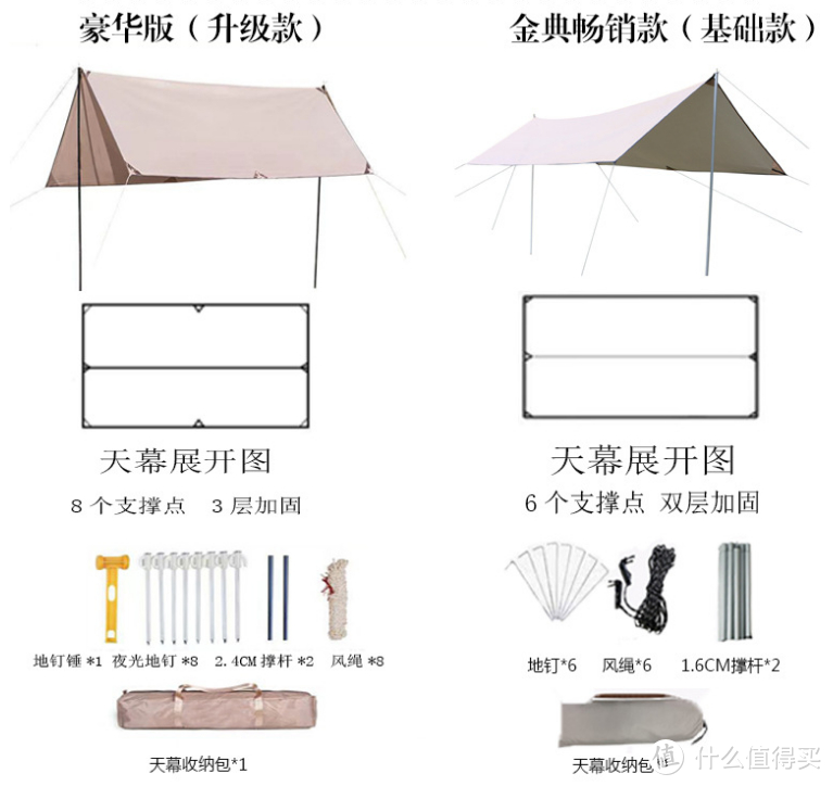 (1688拿货做手工)(1688拿货网官网)