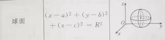 (成人高考数学答题技巧)(成人高考数学答题技巧零基础)