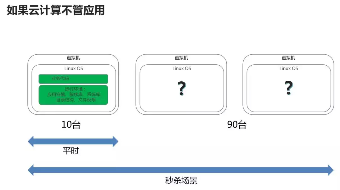 (java通俗叫什么)(java是一种什么类型语言)