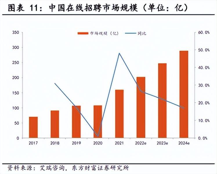 (除了鱼泡网还有什么建筑招工平台)(鱼泡网建筑招工平台)