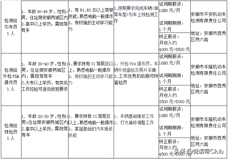 (职来职往人力资源招聘)(职来职往宁波人力资源有限公司)