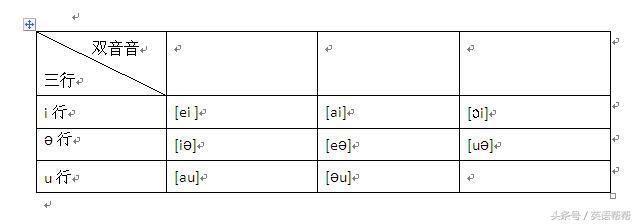 (presentation中文意思)(如何做好presentation)