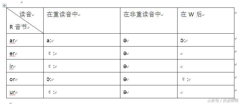 (presentation中文意思)(如何做好presentation)