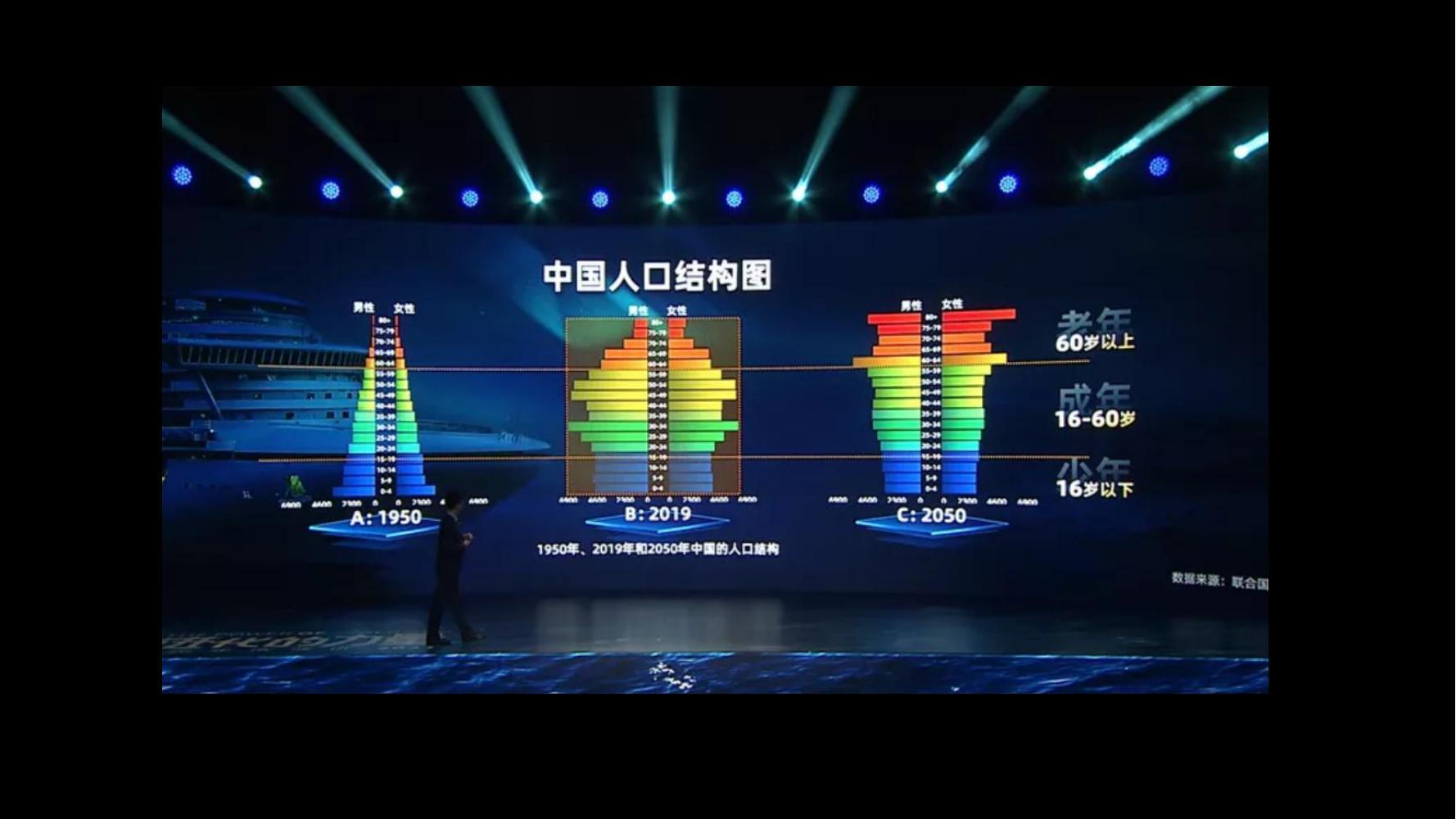 (五分钟演讲ppt范例)(ppt竞聘演讲视频经典五分钟)