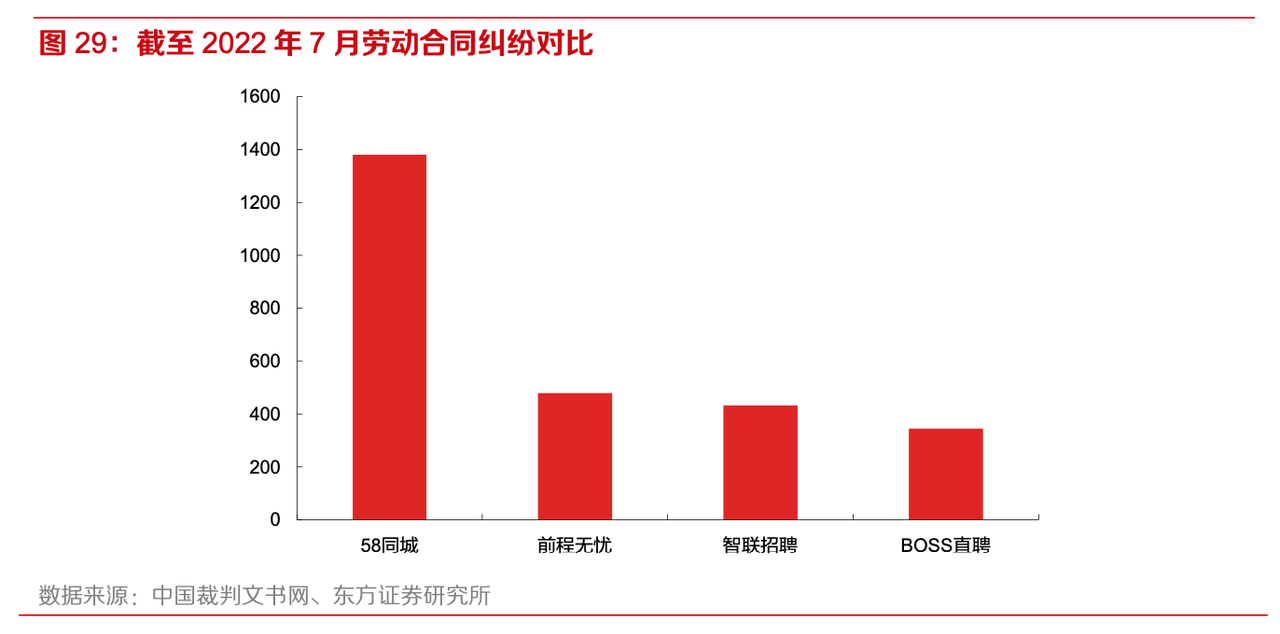 (程序员2023年很难就业吗)(程序员以后好就业吗)