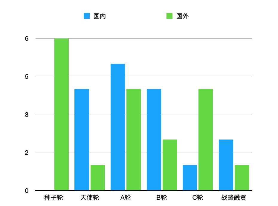 (程序员2023年很难就业吗)(程序员以后好就业吗)