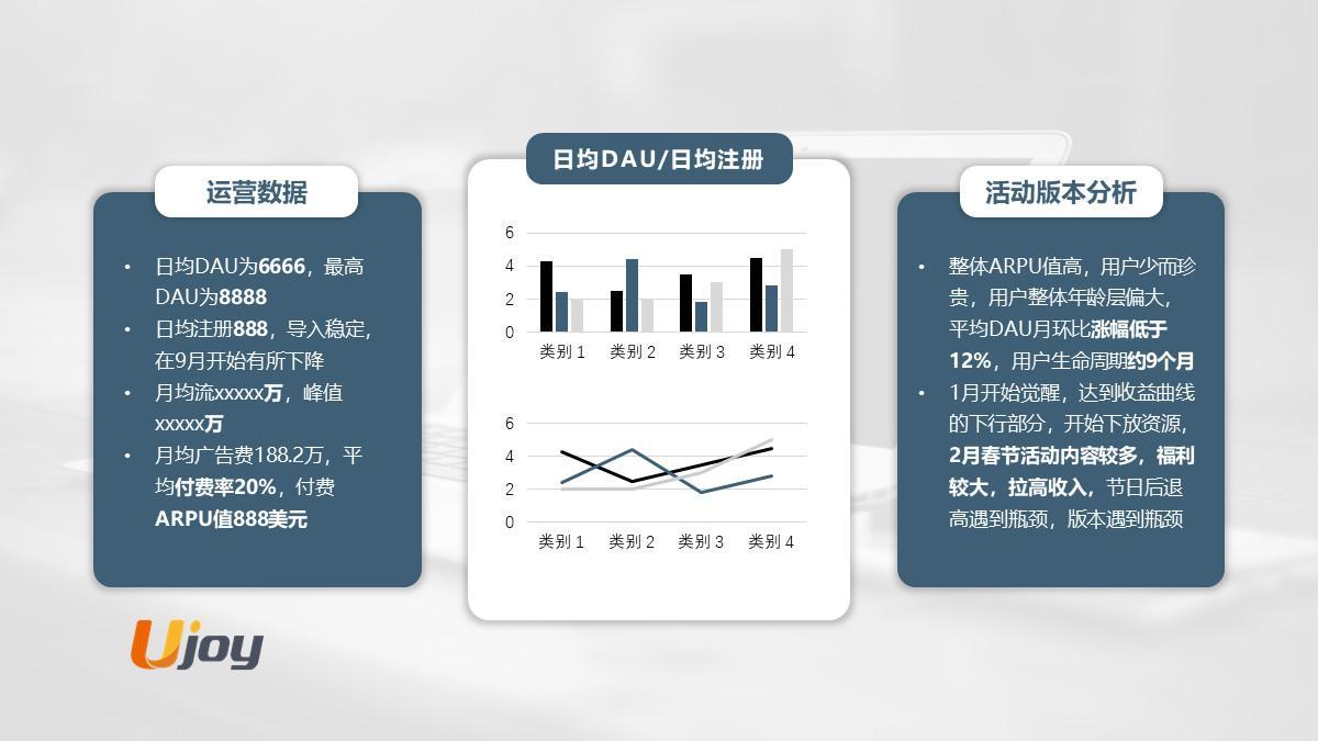 (ppt技巧顺口溜)(从零开始ppt技巧顺口溜)