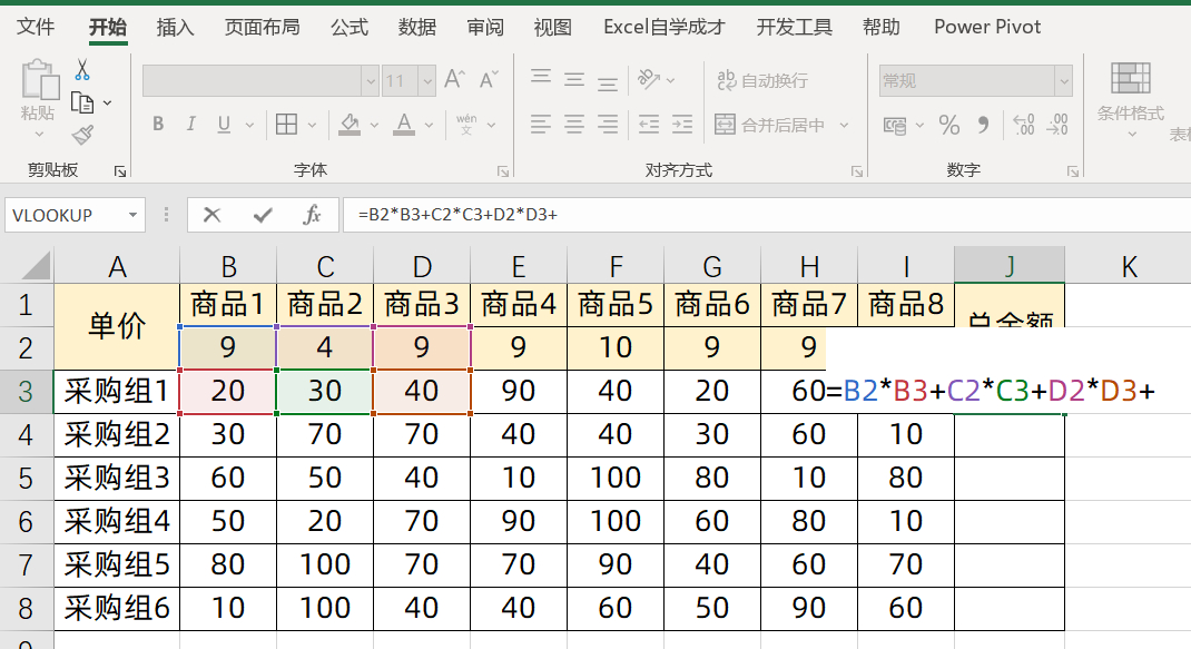 (100个函数公式图)(二次函数的求根公式)