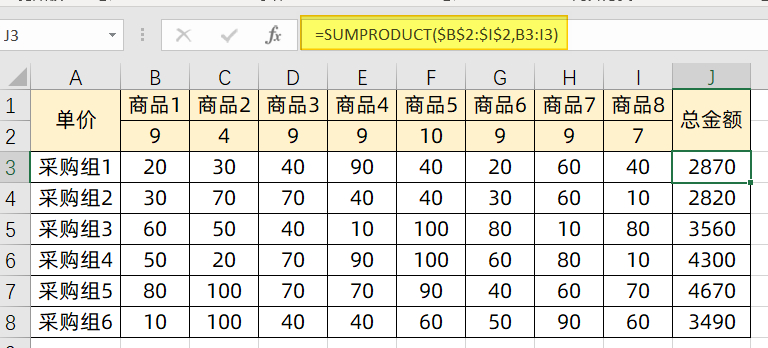 (100个函数公式图)(二次函数的求根公式)