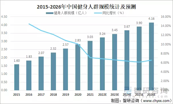 (keep是什么运动)(跑步软件排行榜第一名)