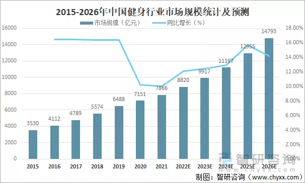 (keep是什么运动)(跑步软件排行榜第一名)