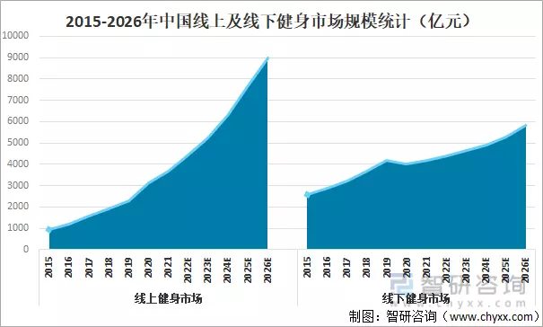 (keep是什么运动)(跑步软件排行榜第一名)