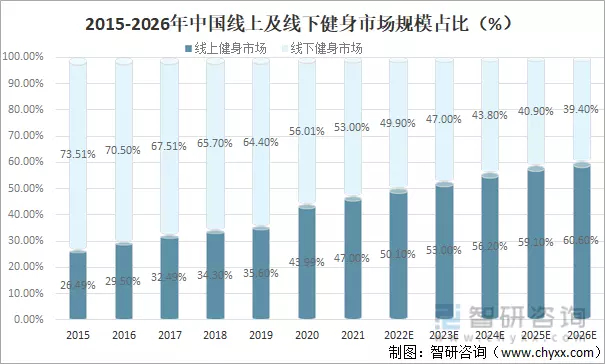 (keep是什么运动)(跑步软件排行榜第一名)