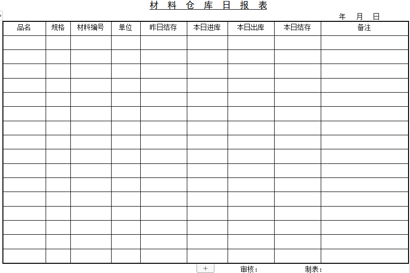 (仓管员必须会的excel)(仓管员必须会的办公软件)