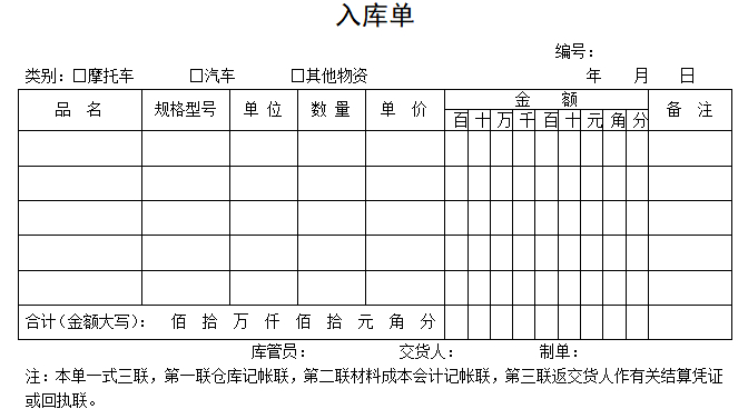 (仓管员必须会的excel)(仓管员必须会的办公软件)