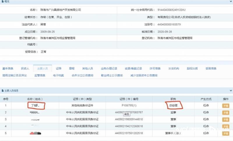 (表格中数字显示不全后面0000)(表格里的数字显示不全)