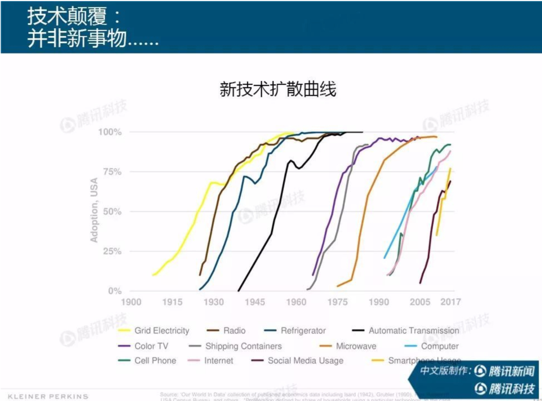 (2023头条号稀缺领域)(头条号现在没有领域划分吗)