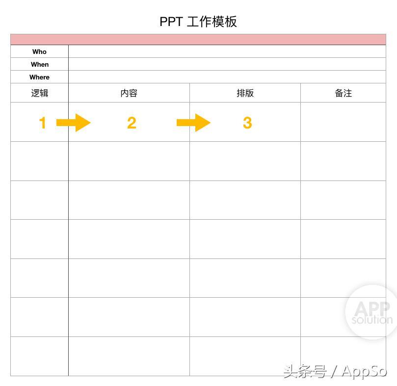 (新手从零开始学做ppt)(新手从零开始学做ppt什么软件好)