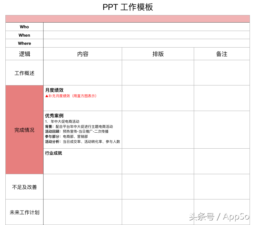 (新手从零开始学做ppt)(新手从零开始学做ppt什么软件好)