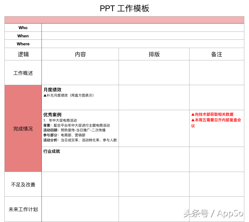 (新手从零开始学做ppt)(新手从零开始学做ppt什么软件好)