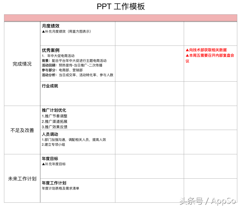 (新手从零开始学做ppt)(新手从零开始学做ppt什么软件好)