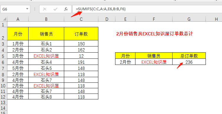 (2+4+6+8+10求和的公式是什么)(二倍求和公式是什么)