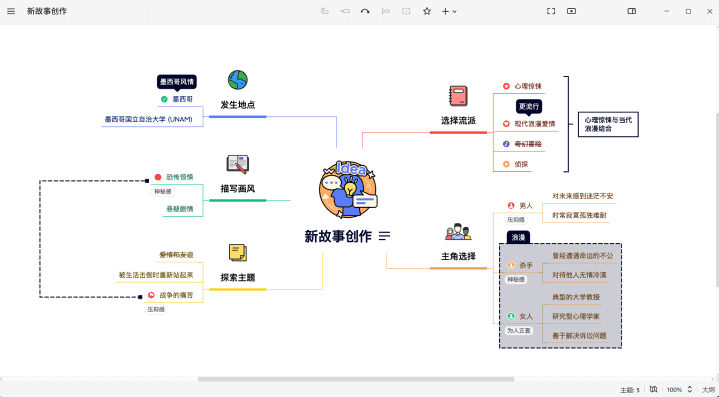 (十大免费思维导图软件)(免费又好用的思维导图软件)