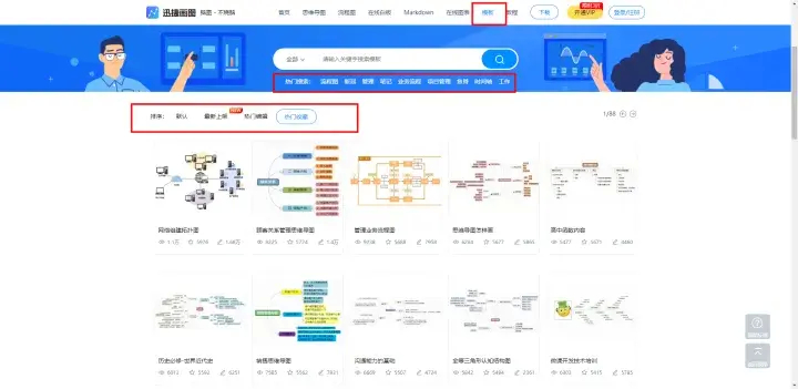 (十大免费思维导图软件)(免费又好用的思维导图软件)