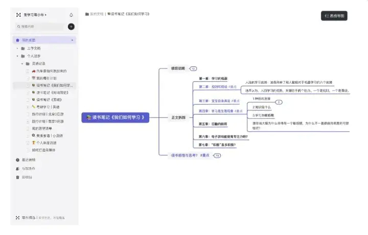 (十大免费思维导图软件)(免费又好用的思维导图软件)