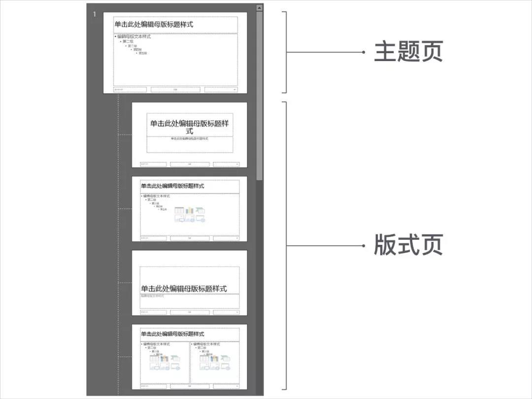 (旁门左道ppt1980页)(旁门左道ppt教程资源)