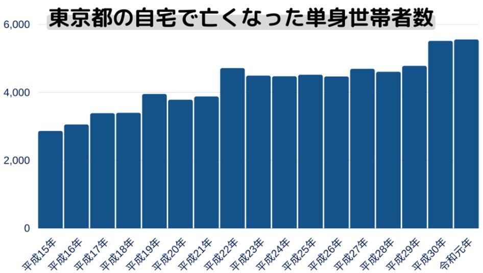 (日结工临时工)(日结工临时工随走随结)