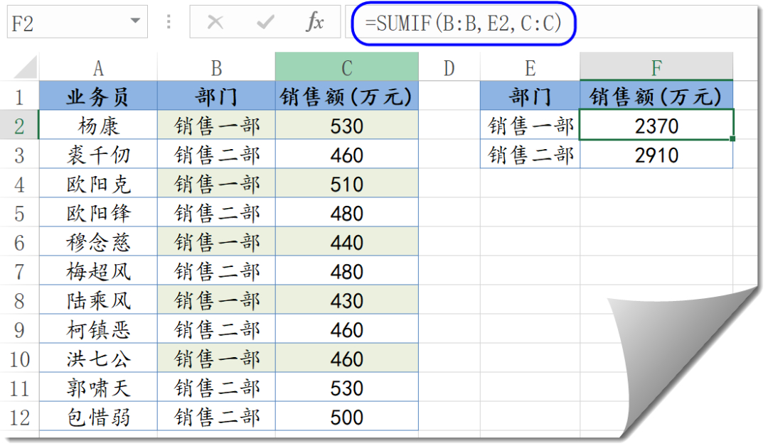 (excel函数公式大全讲解)(excel函数公式大全讲解办公)